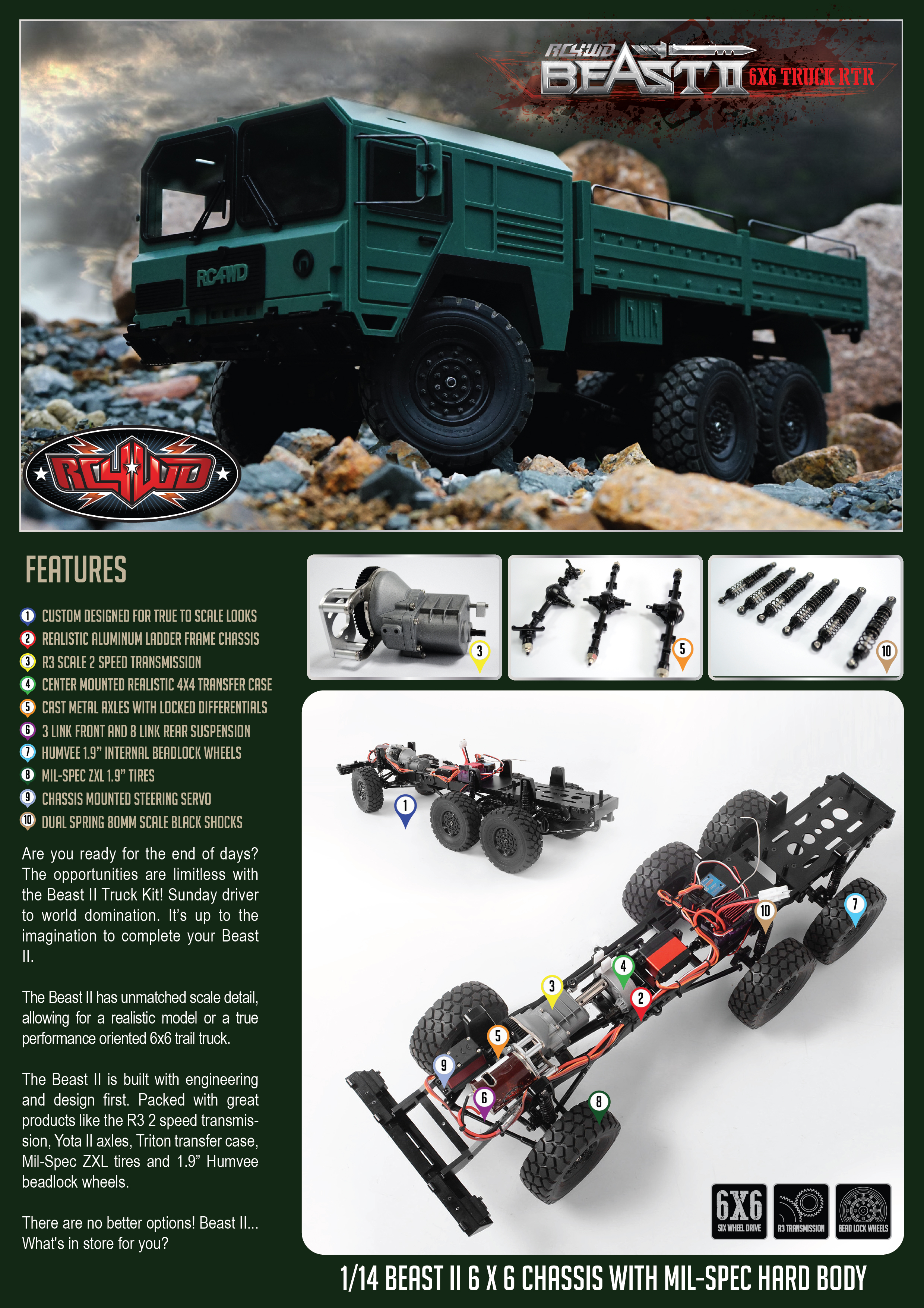 rc land rover defender 110